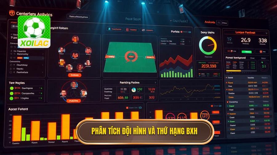 2. Phân tích nhóm đội hình và thứ hạng trên bảng xếp hạng