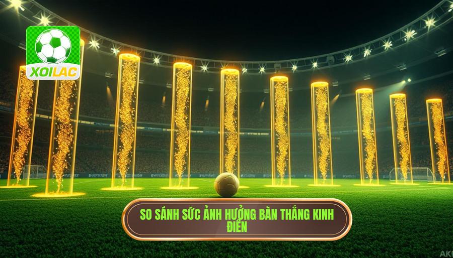 Bảng so sánh sức ảnh hưởng của các bàn thắng kinh điển